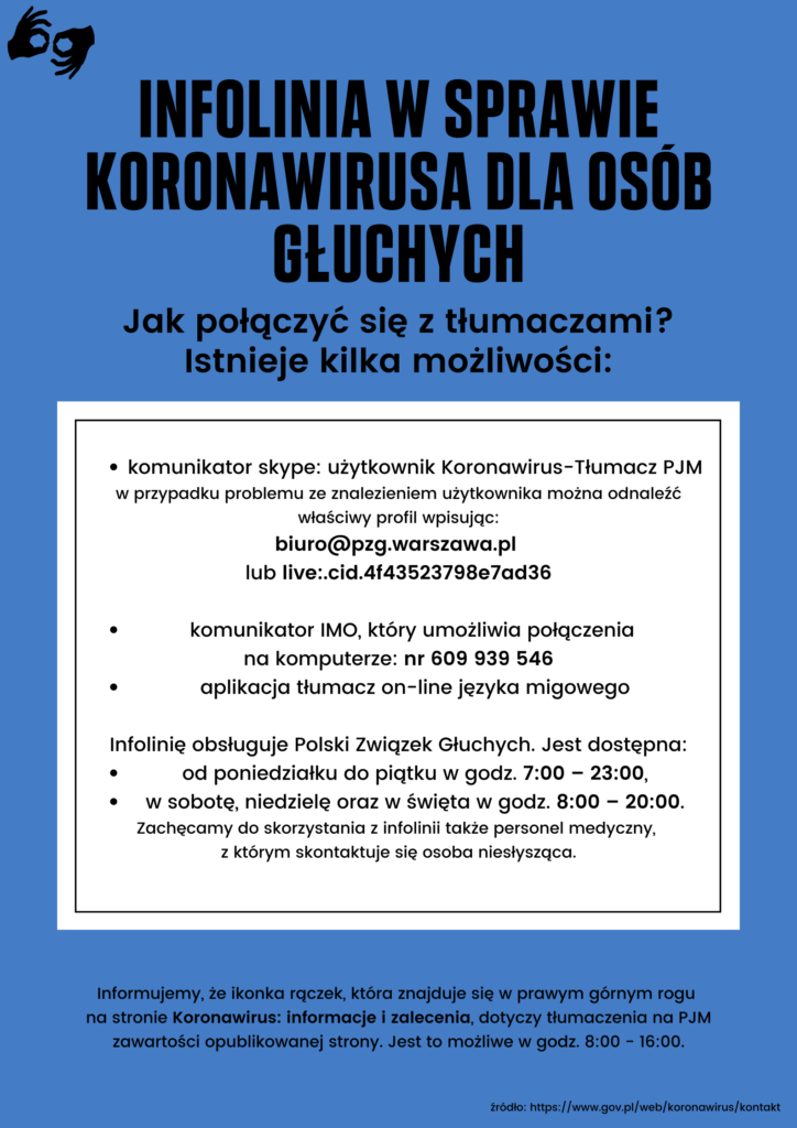 Infolinia w sprawie koronawirusa dla osób głuchych